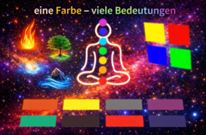 Dieselbe Farbe hat in verschiedenen Systemen unterschiedliche Bedeutungen