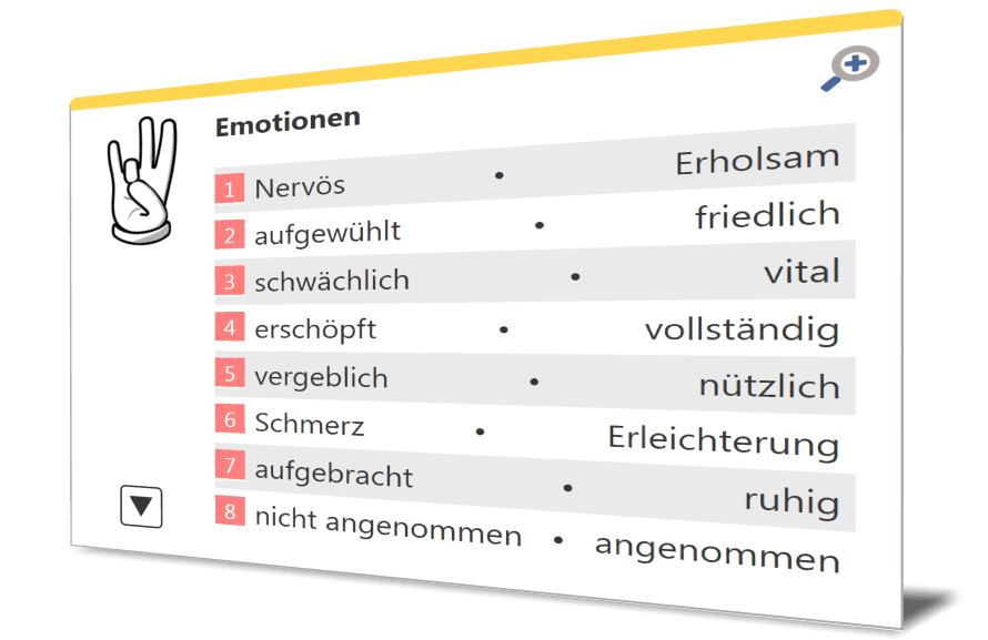 Das Emotions-Fenster bei Kinedata